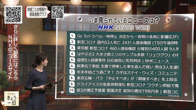 井上あさひ ニュースきょう一日 4