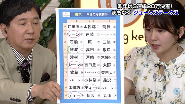 冨田有紀 ウイニング競馬 8