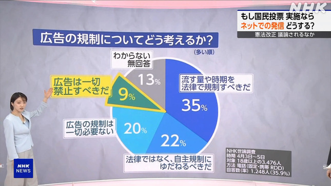 赤木野々花 おはよう日本 10