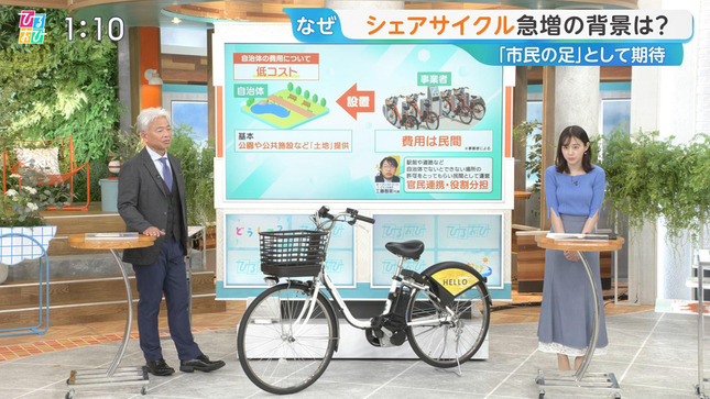 若林有子 ひるおび！ 17