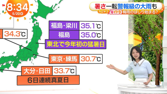 高崎春 めざましテレビ 24