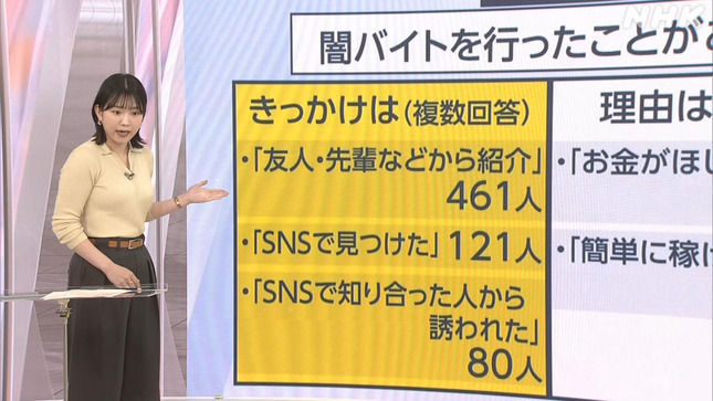 是永千恵 おはよう日本 6