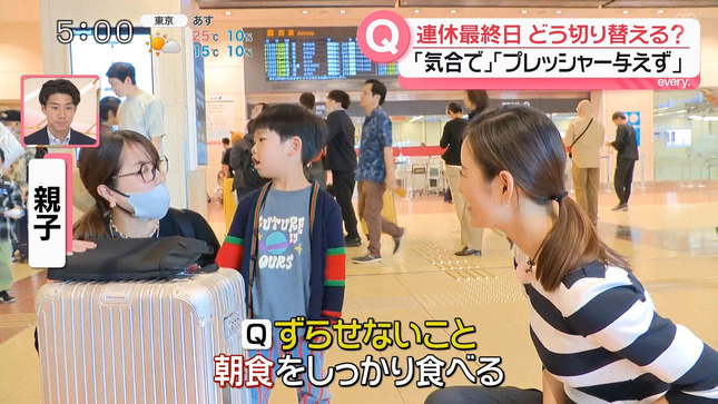 忽滑谷こころ news every 6