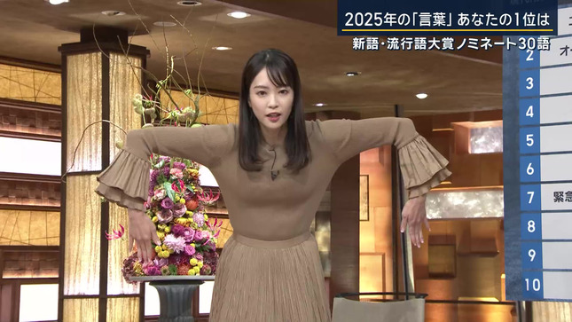 下村彩里 報道ステーション 21