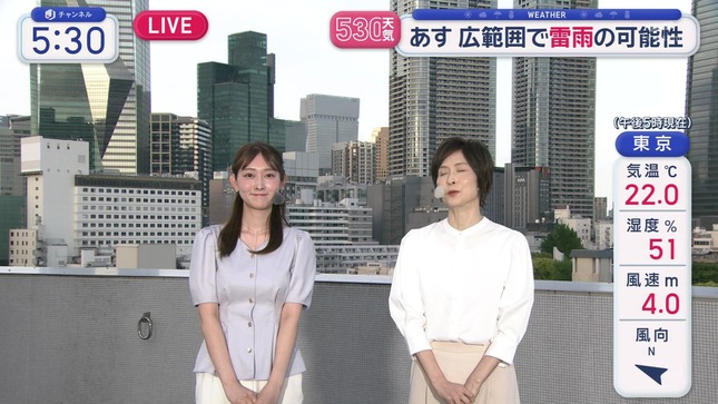 森山みなみ スーパーJチャンネル 8