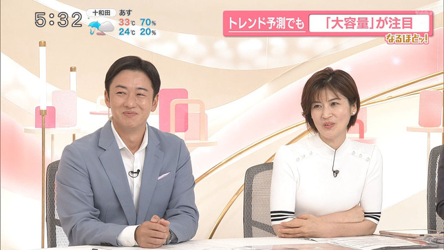鈴江奈々 news every 13