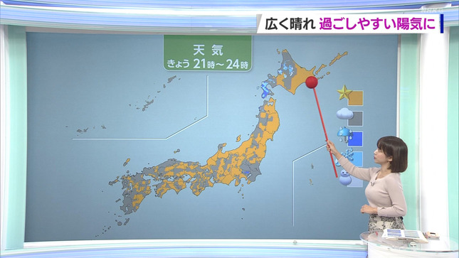 NHKの巨乳お天気お姉さん　ニットで巨乳がクッキリ天気予報！！