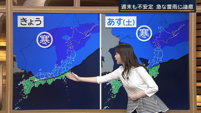 細川栞 報道ステーション 6