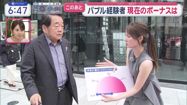 森山みなみ スーパーJチャンネル 13