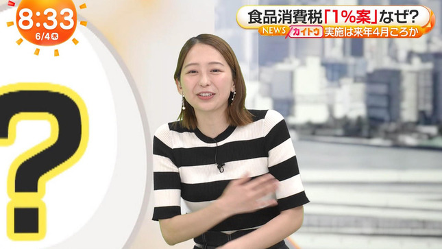 小室瑛莉子 めざましテレビ 7