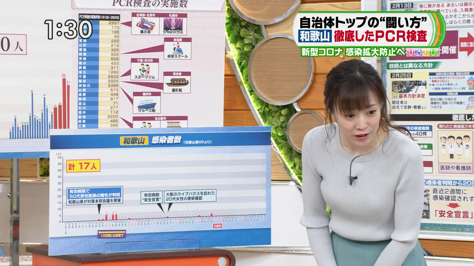 江藤愛ミニスカ ひるおびキャプ 江藤愛アナ ニットでおっぱい強調!! : アナきゃぷ速報