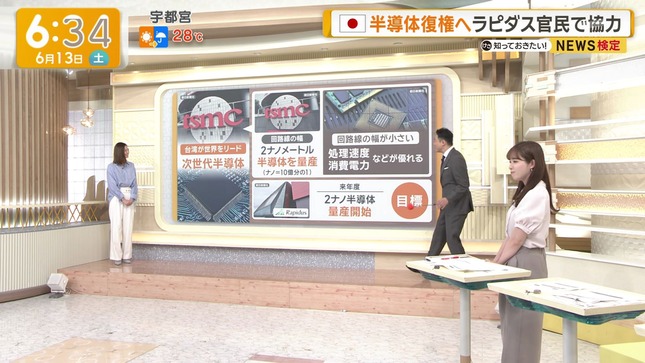 田原萌々 グッド！モーニング 9