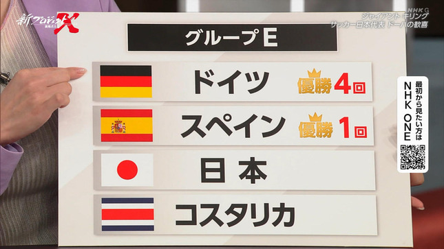 大谷舞風 新プロジェクトX 13