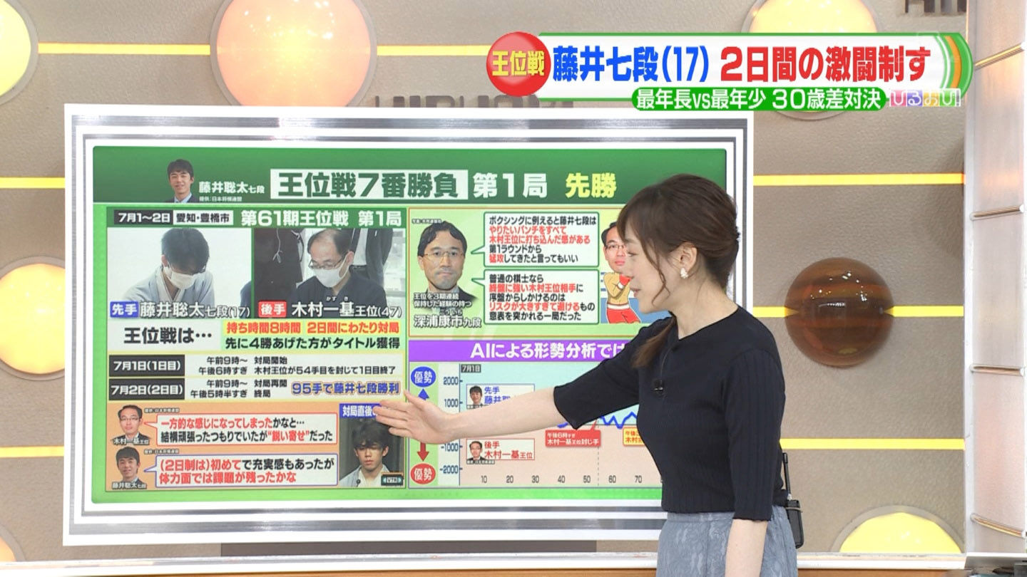 江藤愛アナ ピチピチニットで胸のふくらみがクッキリ アナきゃぷ速報
