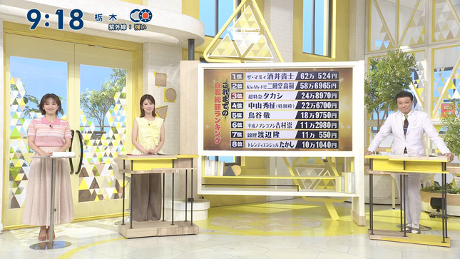 河出奈都美 シューイチ 9
