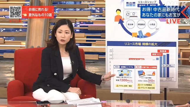 桑子真帆 クローズアップ現代 13