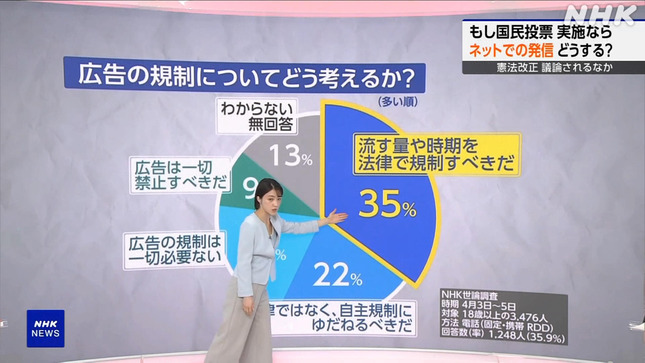 赤木野々花 おはよう日本 8