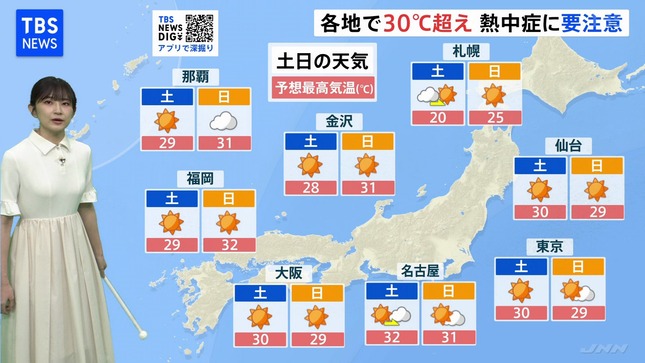 お天気お姉さん ピタピタ衣装で胸がくっきり!!
