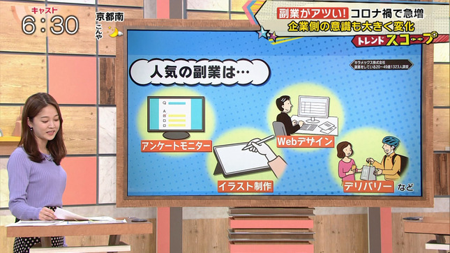 津田理帆 キャスト 6