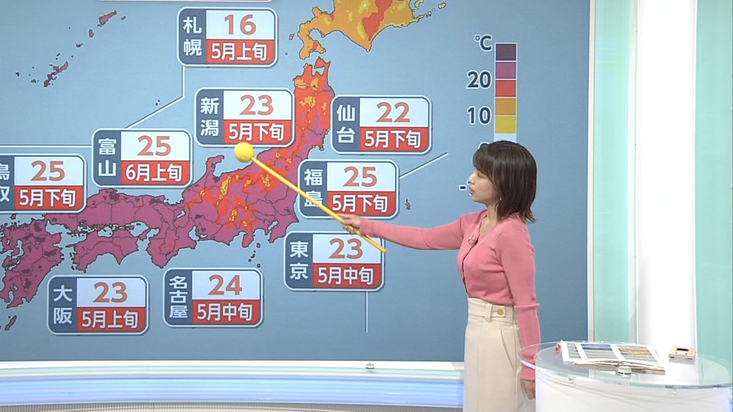 朝の天気予報 お姉さん テレ朝 お天気キャスター Pdxmiv 