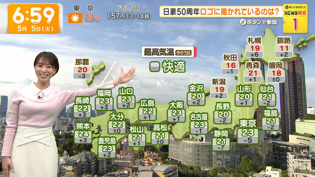 今井春花 グッド！モーニング 9