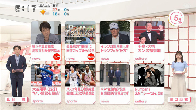 瀧口麻衣 news every 1