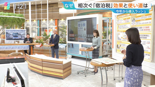 若林有子アナ　ニットの横乳 ＆ お尻！！