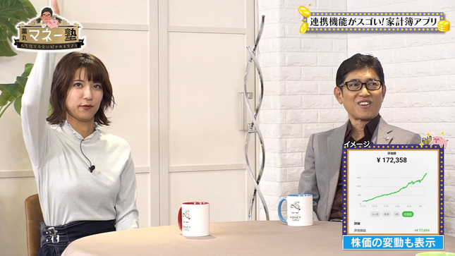 御手洗菜々アナ　胸元強調衣装！！