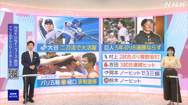 是永千恵 おはよう日本 9