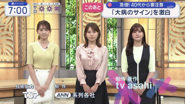 森山みなみ スーパーJチャンネル 22