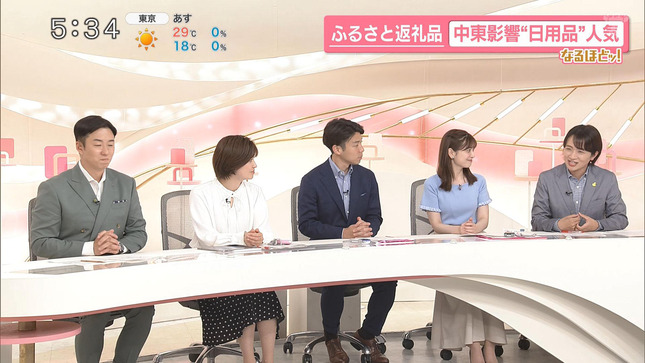 瀧口麻衣 news every 5