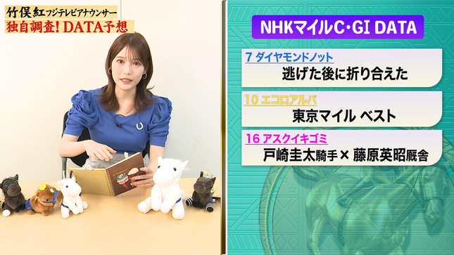 竹俣紅 徹底!独自調査予想!! 11