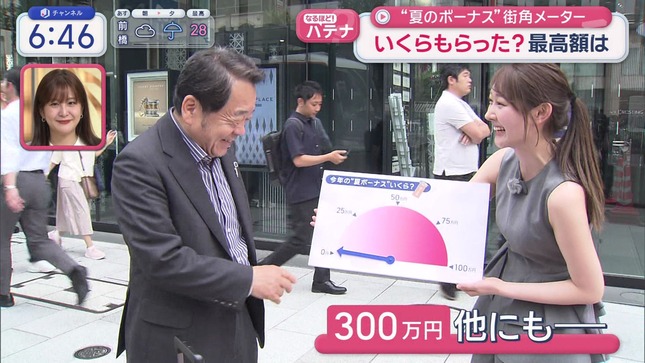 森山みなみ スーパーJチャンネル 12
