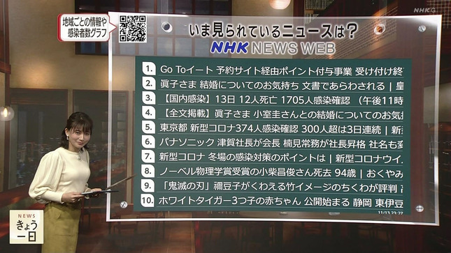 井上あさひ ニュースきょう一日 7