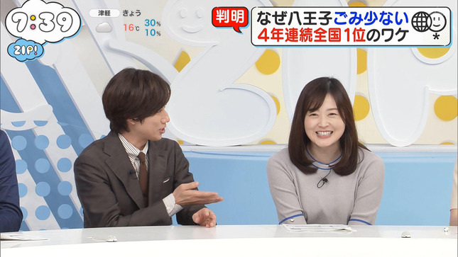水卜麻美 ZIP! 12
