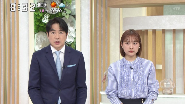 松岡朱里 モーニングショー 20