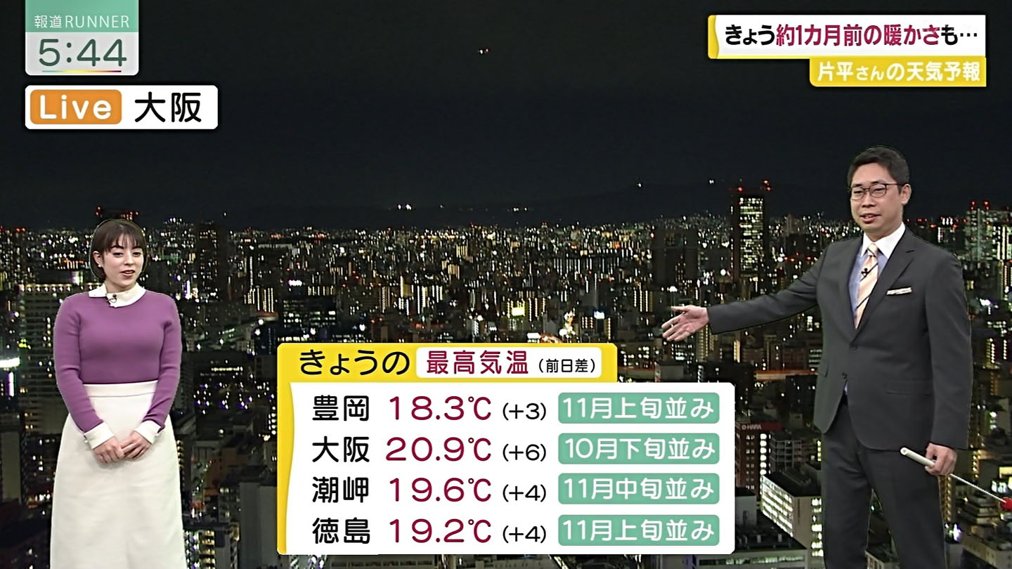 薄田ジュリアアナ ニットで巨乳がクッキリ！！ : アナきゃぷ速報