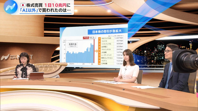 トラウデン直美 NIKKEI NEWS NEXT 2
