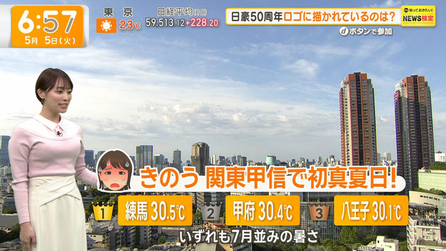 今井春花 グッド！モーニング 6