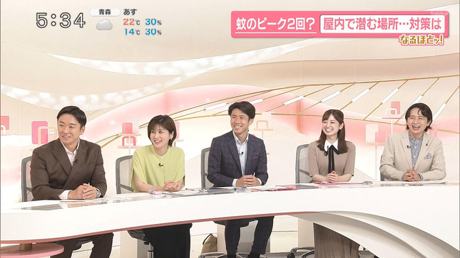 瀧口麻衣 news every 7