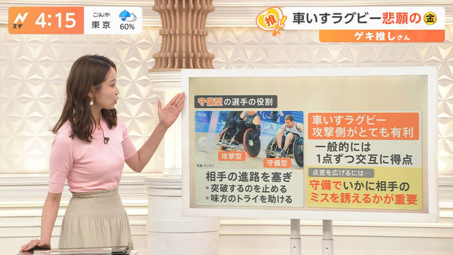 良原安美 Nスタ 14
