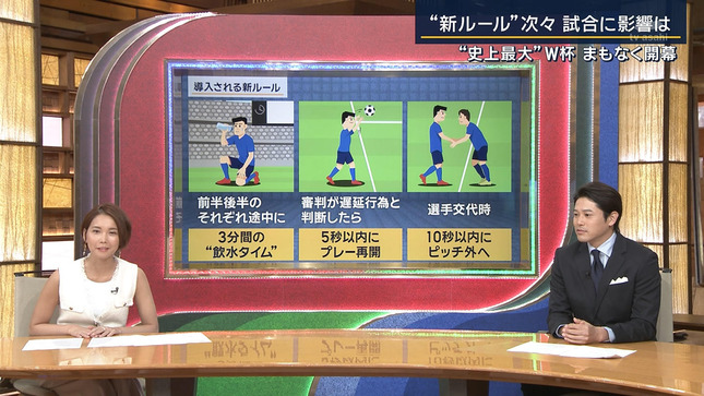 ヒロド歩美 報道ステーション 1