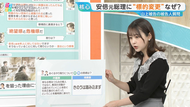 若林有子 ひるおび！ 13