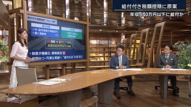 安藤萌々 報道ステーション 18