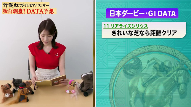 竹俣紅 徹底!独自調査予想!! 4