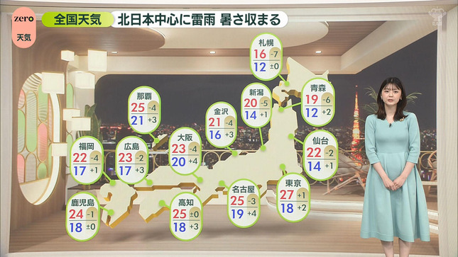 佐藤梨那 NewsZero 11