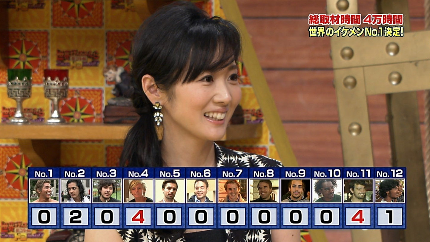 高島彩アナと眞鍋かをり 脇全開 アナきゃぷ速報