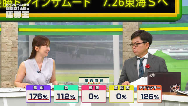 皆藤愛子 BSイレブン競馬中継 5