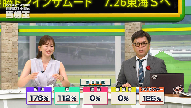 皆藤愛子 BSイレブン競馬中継 6