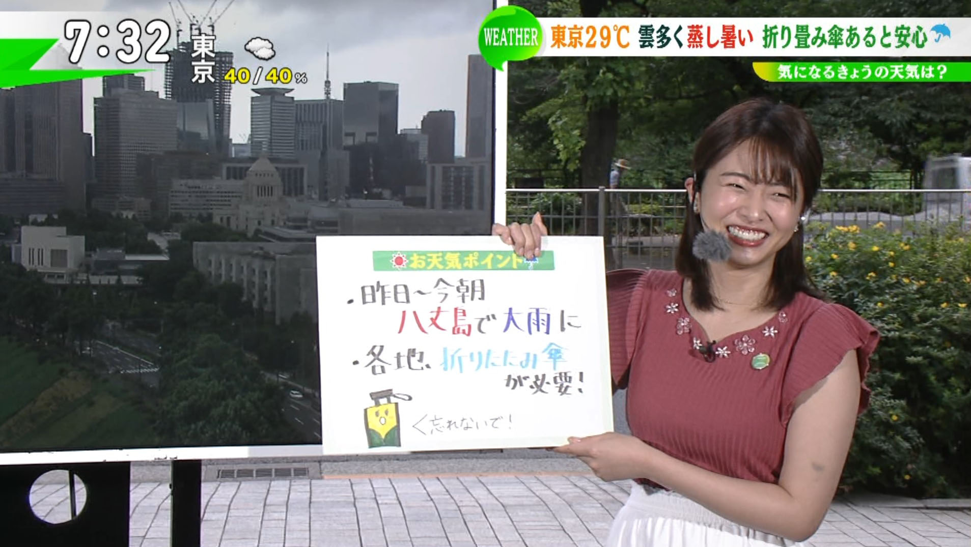 アナきゃぷ速報